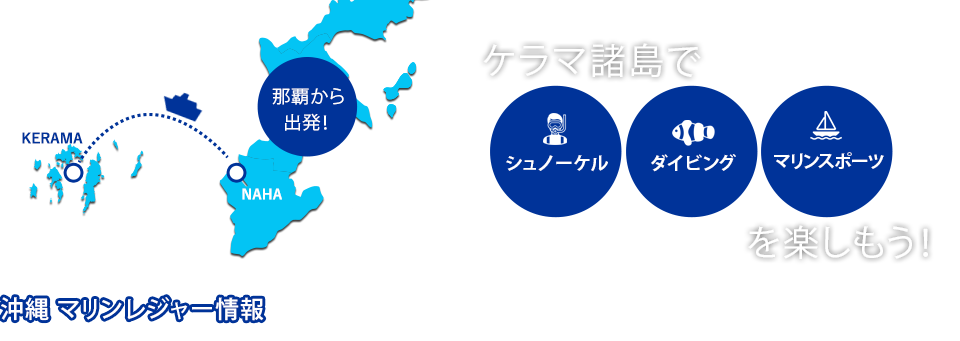 沖縄・マリンレジャー情報
